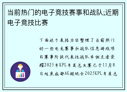 当前热门的电子竞技赛事和战队;近期电子竞技比赛
